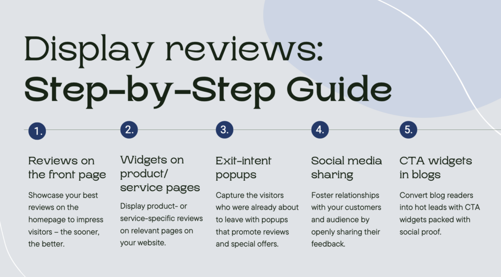 display reviews step by step guide for best results