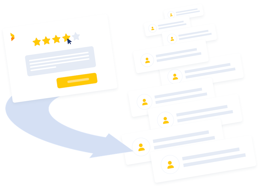 sharing review form to contacts
