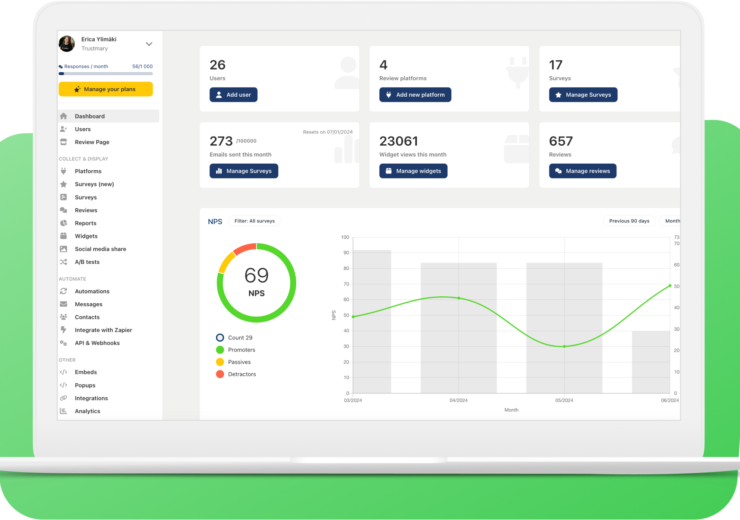 B2B Net Promoter Score - implementera det med dessa 7 steg