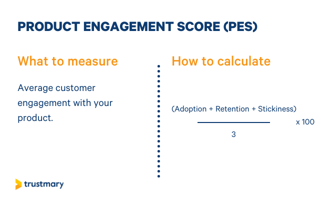 nps alternative pes product engagement score