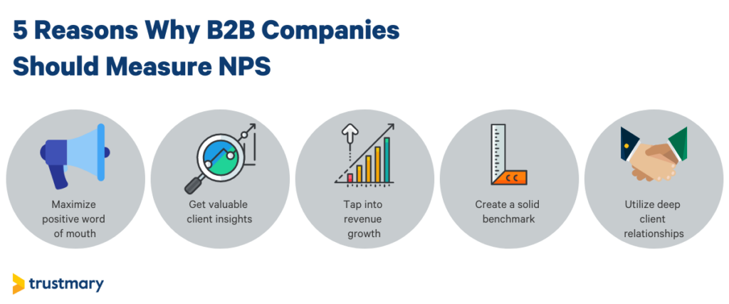 reasons why b2b companies should measure nps