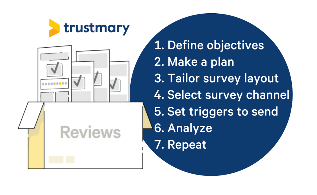 7-step guide for collecting CSAT
