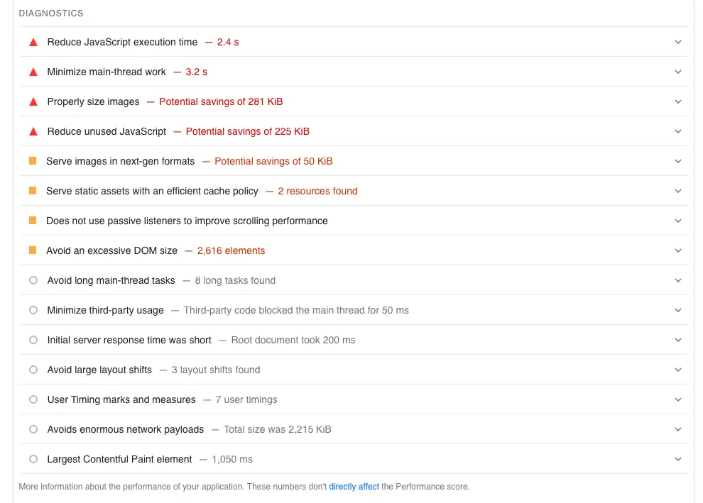 pagespeed insight diagnostics
