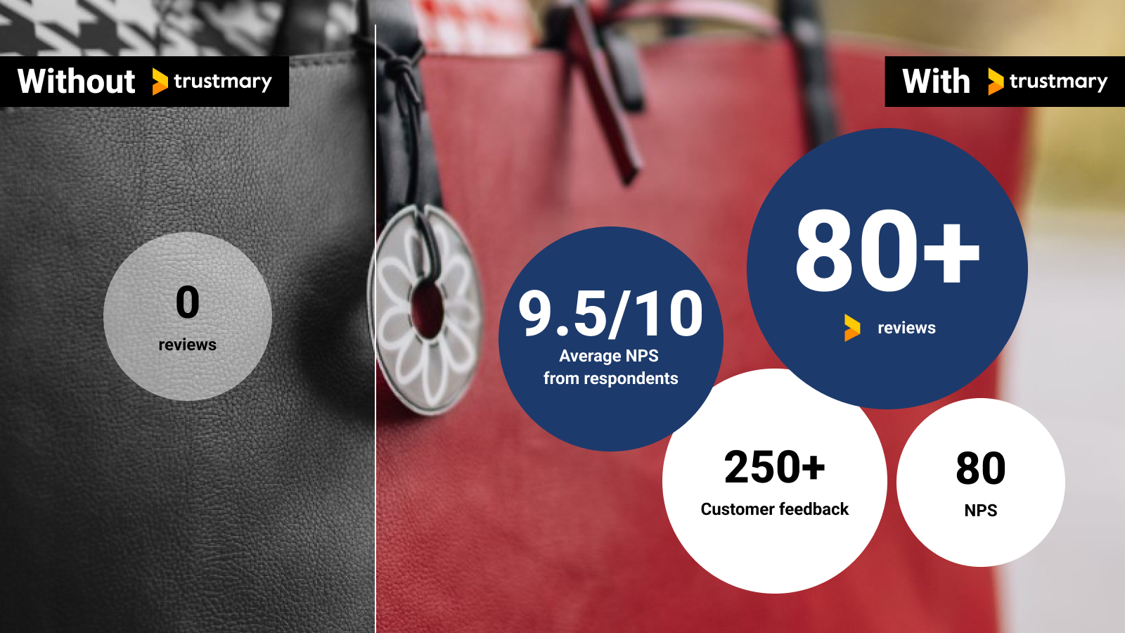 Saintex: Hundreds of B2B Feedback in 30 Minutes - Trustmary