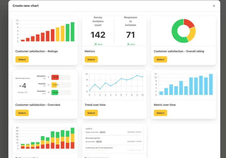 Renewed reporting: Create custom reports