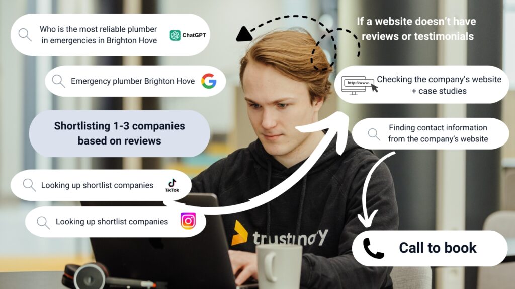 search is changing thanks to ai